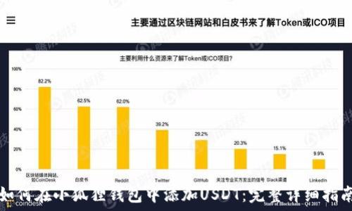  
如何在小狐狸钱包中添加USDT：完整详细指南