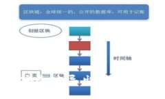全面解析：如何安全地导