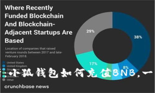 全面解析：小狐钱包如何充值BNB，一站式指南