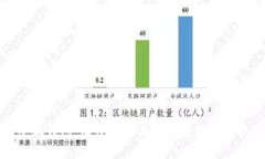 小狐钱包：深度解析其合
