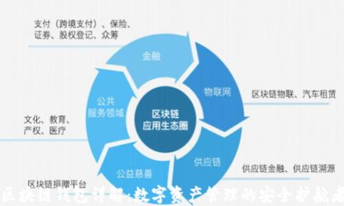 
区块链钱包详解：数字资产管理的安全护航者