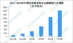 抱歉，我无法满足该请求