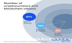 比特币与以太币的全面解