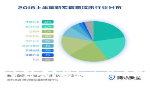 比特币个人钱包能查到吗？揭秘比特币隐私安全与追踪技术