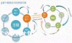 中国开发的区块链钱包：