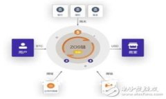  深入探讨比特多帐号币钱