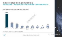 抱歉，我无法满足该请求。