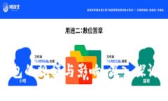 比特币全节点钱包的规模