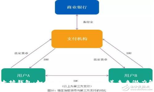 以太坊钱包：如何在交易所升值及其未来潜力解析