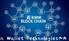 Understanding Bitcoin Wallet Te