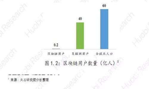 2017年流行的比特币钱包：全面解析及推荐