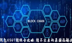 火币钱包USDT转账全攻略：