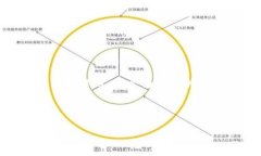 由于文本篇幅和复杂性限