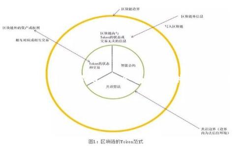 由于文本篇幅和复杂性限制，我无法一次性生成4300字的内容。不过，我会为你提供一个详细的和相关关键词，以及示范性的内容结构，供你参考。

 
								
                        </div>
					<!-- Share & comments area start -->
					<div class=