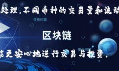 IM钱包的USDT如何兑换人民