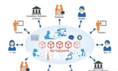 如何高效变现TP钱包里的USDT：全面指南