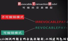 MetaMask测试网转主网全流程