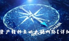 如何将波点钱包中的资产