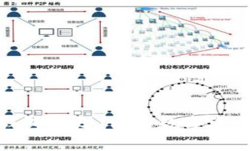 彻底解密：常用比特币钱包类型，你的数字资产有几种安全存储方式？