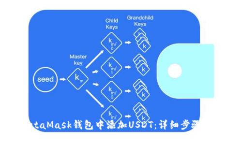 如何在MetaMask钱包中添加USDT：详细步骤与注意事项