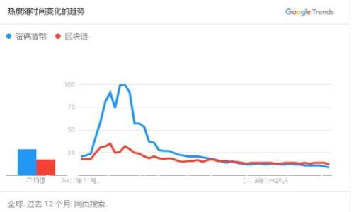 深入解读区块链钱包：类型、功能与使用指南