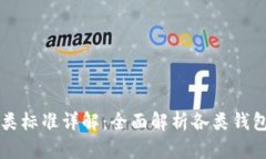 比特币钱包分类标准详解