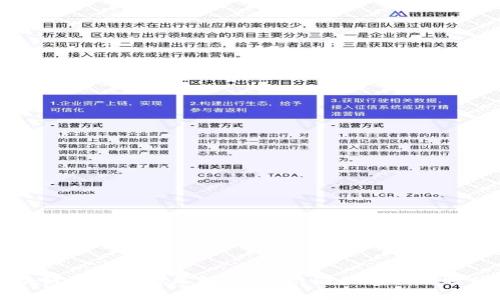   三星手机区块链钱包的详尽解析：揭示国行版的独特优势与应用前景
