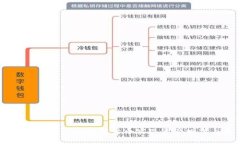 小狐钱包：如何利用BNB数