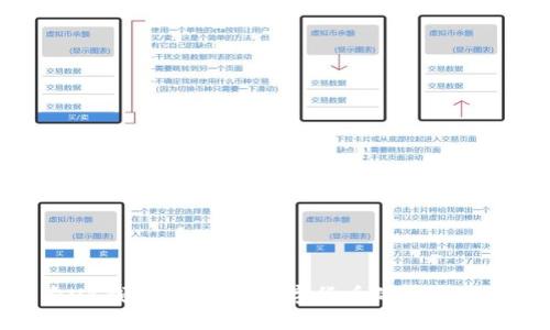 探索UK钱包区块链：数字货币的未来与实践