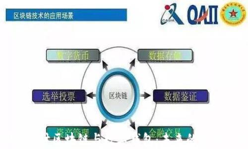 
深入探讨区块链与数字钱包：未来的金融革命