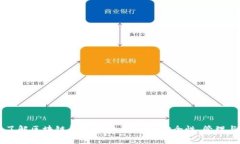 深入了解区块链钱包地址