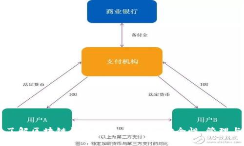深入了解区块链钱包地址与域名：安全性、管理与应用