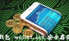揭秘比特币钱包 wallet.da