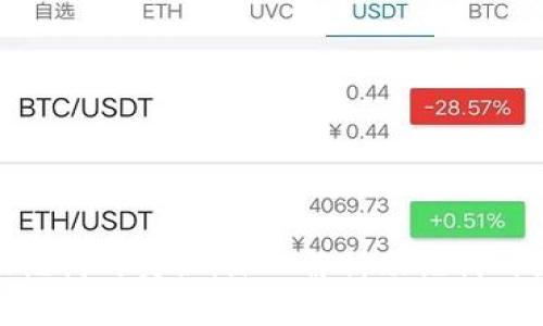  小狐钱包助记词的奥秘：深入解析助记词的使用和保障 