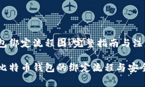 比特币钱包绑定流程图：完整指南与注意事项

深入了解比特币钱包的绑定流程与安全注意事项