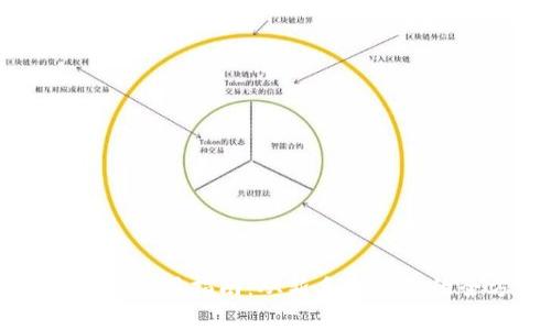 比特币钱包的使用指南：从新手到高手的全方位解析