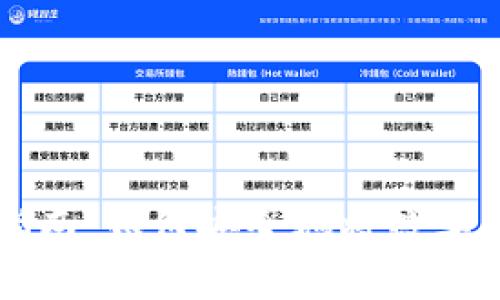 文章
虚拟币存储完全指南:如何安全地将数字资产保存在钱包中