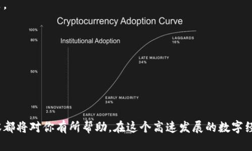 如何正确发音“区块链钱包”的英语，掌握区块链及其钱包的专业术语

区块链, 钱包, 英语发音, 技术术语/guanjianci

---

导言
在当今数字经济时代，区块链技术正逐渐融入我们的生活之中。无论是投资、交易还是使用不同数字货币，都离不开对区块链钱包的理解与使用。对于很多非英语国家的人来说，正确读出“区块链钱包”一词的英语是非常重要的，这不仅关系到沟通的准确性，也能帮助我们更好地理解相关技术。本文将系统地探讨这个话题，从发音技巧到概念解析，力求让读者全面掌握相关内容。

区块链钱包的英语发音解析
首先，我们来看看“区块链钱包”这个词在英语中的对应词——“Blockchain Wallet”。它的发音为 /ˈblɒkʧeɪn ˈwɒlɪt/。这里的发音可以拆分成两个部分来理解：

1. **Blockchain**（区块链）：这个词由“block”和“chain”两个部分组成。  
   - **block**（/blɒk/）的发音是一个短音，注重“b”的部分，后面的“lock”相对轻声。  
   - **chain**（/ʧeɪn/）的发音有点像汉字中的“钱”，vocal部分是一个双元音，注重u的拉长音。  
   综上所述，将两部分结合起来可以发成“blockchain”。

2. **Wallet**（钱包）：这个词整体发音为 /ˈwɒlɪt/，第一个音节重音，发音时“wa”部分要稍微拉长，后面的“lit”则是轻音，强调夹杂的i音。   
   “wallet”的发音可以记作“瓦累特”，这样容易帮助我们把音节串联在一起。

掌握了正确的发音方式后，你在与他人交流区块链钱包相关话题时，能更自信、更流畅。

区块链与钱包的基础知识
在深入技术细节之前，了解区块链和钱包的定义至关重要。区块链是一种分布式数据库技术，通过密码学确保数据的安全性和不可篡改性。而钱包则是用来存储、发送和接收数字货币的工具。

1. **区块链的定义与特征**  
   区块链技术首创于比特币，作为一种去中心化技术，区块链将交易数据记录在链条结构中，每个区块包含多个交易记录。其主要特征包括：  
   - **去中心化**：区块链不依赖中央机构，所有用户可以参与维护网络。
   - **透明性**：所有交易信息对所有人可见，提升信任度。
   - **安全性**：通过复杂的密码学技术保障数据安全。

2. **数字钱包的定义与类型**  
   数字钱包是用户存储和管理其数字资产的工具，分为热钱包和冷钱包：  
   - **热钱包**：连接互联网，便于频繁交易。
   - **冷钱包**：离线存储，适合长期持有。

了解这些基础知识，可以帮助你在使用区块链及其钱包时更加游刃有余。

问题一：怎样选择合适的区块链钱包？
在选择区块链钱包时，用户需考虑多种因素，以确保其资产安全和使用方便。以下是一些选择钱包时需要注意的关键点：

h41. 钱包的类型/h4
正如前面提到的，区块链钱包主要分为热钱包和冷钱包。热钱包适合频繁交易，而冷钱包适合长期持有。用户需明确自身使用需求，决定选择哪种钱包类型。

h42. 安全性/h4
安全性在数字钱包中是至关重要的。用户应选择提供双重身份验证、冷存储、密码保护等安全功能的钱包。此外，查看钱包的用户评价和安全事件历史也非常必要。

h43. 兼容性/h4
不同的钱包支持不同的区块链和数字货币。因此，在选择钱包时，务必确认其是否支持你所拥有的资产。同时，跨平台的兼容性也是一个很重要的考量因素。

h44. 用户体验/h4
一个良好的用户界面对于使用体验非常重要。选择那些操作简单、界面友好且有良好客户支持的钱包，可以避免使用中的困扰，提升交易的效率。

总之，用户需结合个人需求，从钱包的类型、安全性、兼容性及用户体验几个方面综合考虑，选择最适合自己的区块链钱包。

问题二：如何确保区块链钱包的安全？
数字资产的安全性一直是用户关注的重点。下面列举了一些增强区块链钱包安全性的常见方法：

h41. 使用强密码/h4
第一个防线就是密码。设置强度高的密码，不仅仅使用字母，还应结合数字和特殊字符。同时定期更换密码，能够有效降低账户被盗的风险。

h42. 开启双重认证/h4
许多钱包提供双重身份验证（2FA），它要求用户在登录时提供第二个验证步骤，如短信验证码或手机应用生成的代码。这能大大提高账户的安全性，因为即使黑客获得你的密码，仍需额外验证步骤才能进入账户。

h43. 定期备份/h4
用户应定期备份其钱包数据，尤其是密钥和私钥。这可以通过加密存储在外部硬盘、U盘或专用备份工具中来实现，保障即使电脑丢失或损坏也能恢复数据。

h44. 理解钓鱼攻击/h4
许多黑客常通过钓鱼攻击诱导用户泄露密码、密钥等信息。因此，用户在点击链接、下载附件或提供个人信息时，需提高警惕。确保使用的是正规网站，并避开可疑邮件。

h45. 使用冷钱包存储长期资产/h4
对于长期不使用的资产，建议采用冷钱包存储，避免因网络安全问题导致的资产损失。冷钱包不与互联网连接，即便黑客进入在线钱包，资产也不会受到威胁。

通过以上这些措施，用户可以最大限度地保护自己的区块链钱包及资产，提高资产安全性。

问题三：区块链钱包如何进行日常管理？
有效管理区块链钱包是确保用户资产增长和安全的关键。以下为一些建议：

h41. 记录交易历史/h4
对于日常支出和投资来说，养成记录交易历史的习惯非常重要。用户可以使用电子表格或笔记本记录每一次交易，包括交易时间、金额及费用等。这可以帮助用户更好地了解自己的资产状况，做出理智投资决策。

h42. 定期检查资产动态/h4
市场变化莫测，因此定期检查自己资产的动态是非常必要的。用户应关注市场情报，保持对现有资产的了解，以便及时调整投资策略。

h43. 设定合理的投资策略/h4
在区块链市场中，用户需要制定适合自己的投资策略。这应包括短期和长期的投资目标，风险承受能力以及资产配置比例。此外，每次投入资金前需仔细分析市场情况，做好充分准备。

h44. 利用技术工具辅助管理/h4
在管理区块链钱包时，用户可以借助一些技术工具，比如资产管理软件、行情跟踪工具等。这些工具能够简便地跟踪资产状况、提供市场信息，帮助用户做出及时的决策。

h45. 教育与学习/h4
区块链技术飞速发展，因此用户需不断学习和提高。参加相关课程，阅读区块链相关书籍，了解最新技术和市场动态，将有人大大提升对区块链钱包的管理能力。

通过持续的学习和有效的管理，用户能够在日常使用区块链钱包的过程中，确保资产安全、实现财富增值。

结论
掌握区块链钱包的英语发音、基础知识、选择及管理技巧，将极大地提高你对数字资产的运用能力。无论你是刚接触区块链的新人，还是已有一定经验的用户，以上内容都将对你有所帮助。在这个高速发展的数字经济时代，提升对区块链钱包的认识与管理能力，对个人投资发展具有不可忽视的意义。