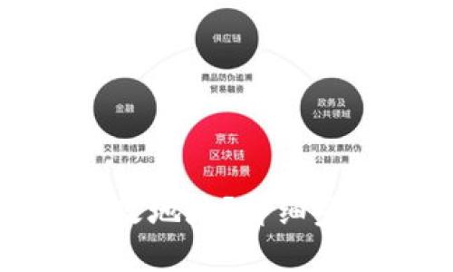 思考和关键词

: 小狐钱包如何更改地址？详细步骤和注意事项解析