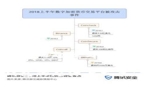 探索2008年比特币钱包的起源与发展：数字货币革命的开端

探索2008年比特币钱包的起源与发展：数字货币革命的开端