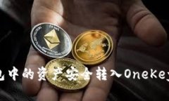 如何将小狐钱包中的资产