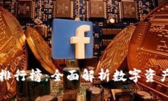 区块链十大钱包排行榜：全面解析数字资产管理