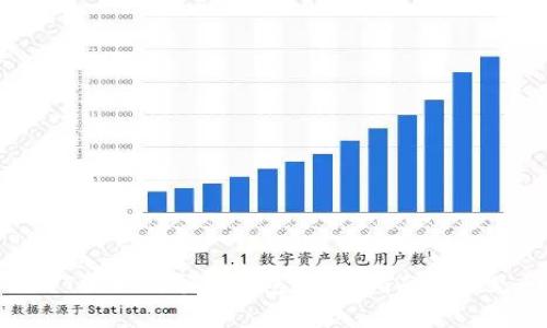 如何将USDT提取到个人钱包：详细指南及常见问题解析