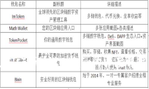 以太经典（Ethereum Classic）与MetaMask的深度解析：数字资产管理的全新体验