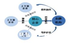 如何深入理解BTC钱包与区