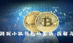 如何辨别小狐钱包的真伪