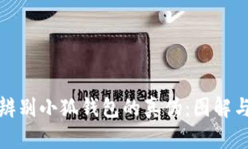 如何辨别小狐钱包的真伪：图解与技巧