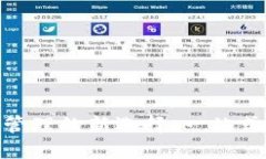  小狐钱包：加密资产管理
