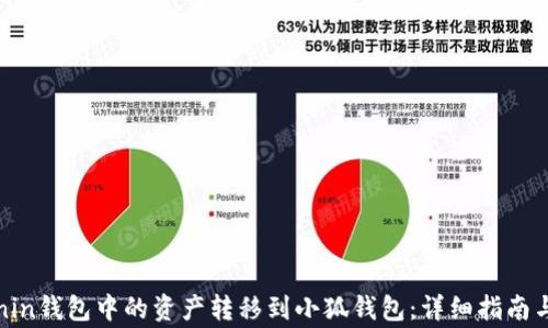 
如何将Ronin钱包中的资产转移到小狐钱包：详细指南与注意事项