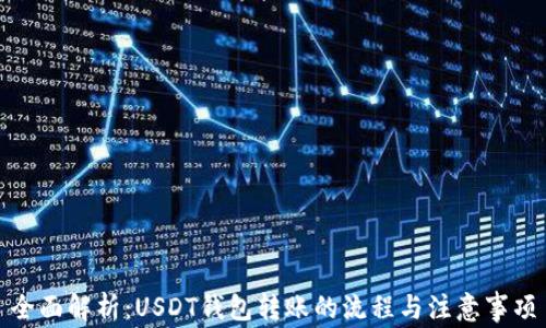
全面解析：USDT钱包转账的流程与注意事项